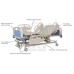 Pat de spital manual cu cinci funcții Pat de spital manual cu cinci funcții